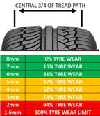 BMW X1 U11 WHEEL RIM 20 INCH U12 X2 U10 2023 2024 2025 2026 OEM 689804