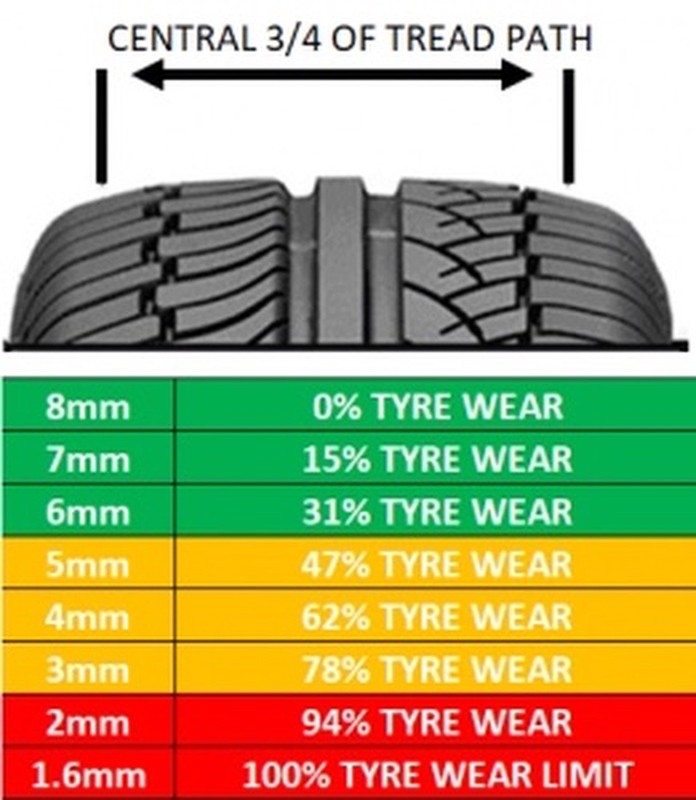 BMW 330I M340I 430I M4 WHEEL RIM 19 INCH 2025 2026 OEM 5A576C4